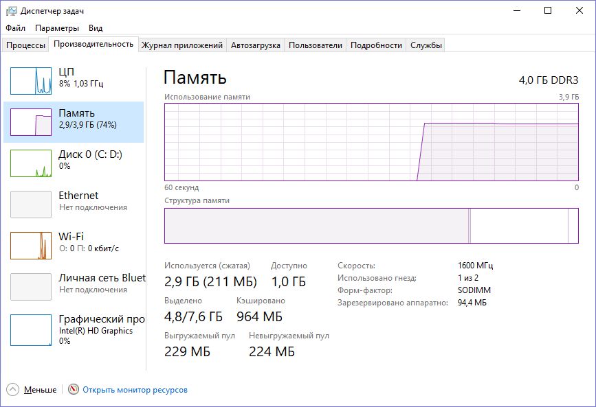 Конфигурация файла подкачки в Windows 10: как увеличить, изменить, отключить?
