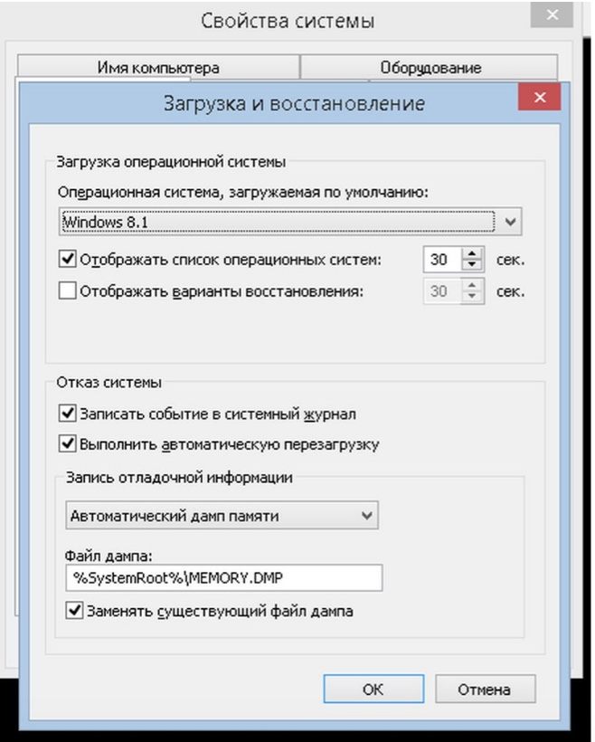 свойства системы