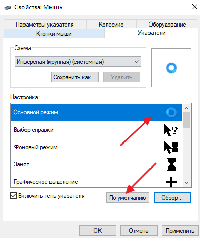 кнопка по умолчанию