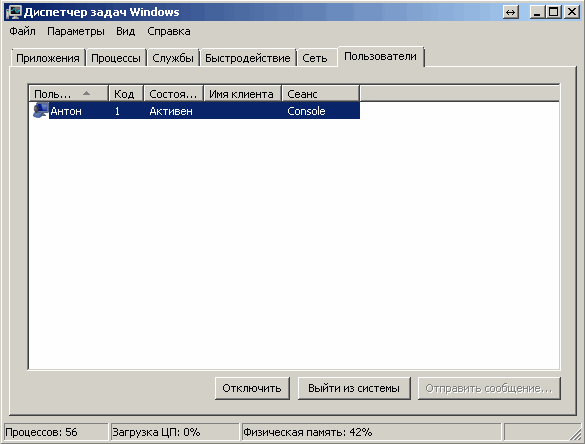 Пользователи диспетчера задач Windows 7