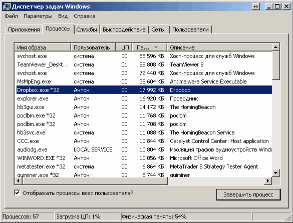 Сортировка процессов диспетчера задач Windows 7