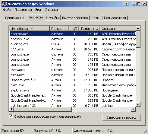 Процессы диспетчера задач Windows 7
