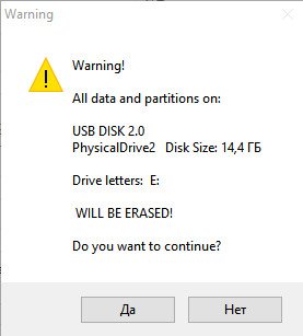 Уведомление об удалении всей информации с USB-накопителя