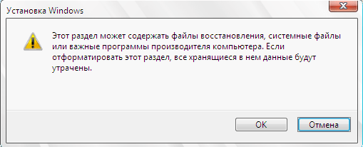 уведомление об уничтожении данных