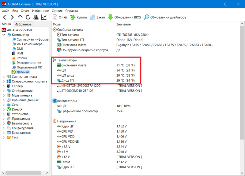 AIDA CPU Temp