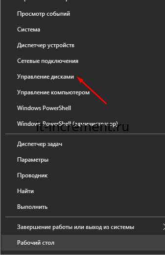 управление дисками