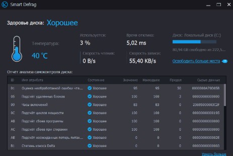 интеллектуальный мониторинг дефрагментации жесткого диска