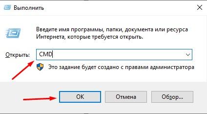 CMD