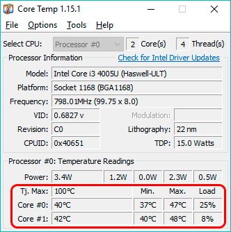 Данные о температуре процессора в программе Core Temp