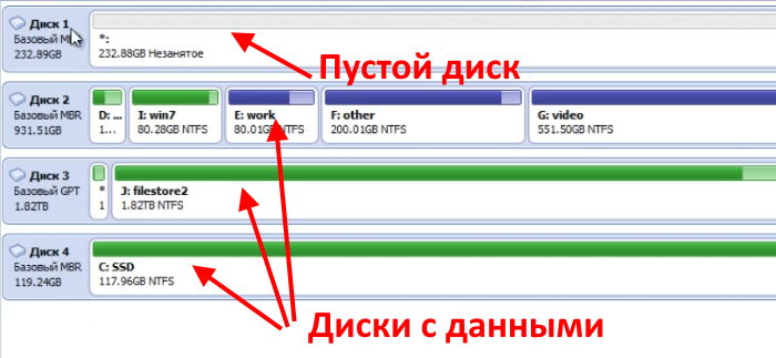 Как перенести Windows 10 на другой диск (HDD, SSD)