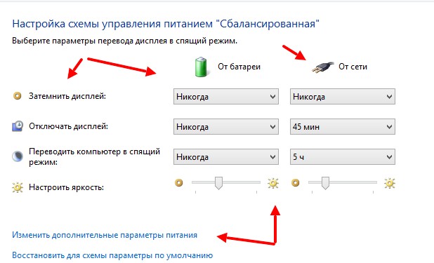 как выключить дисплей на windows 7