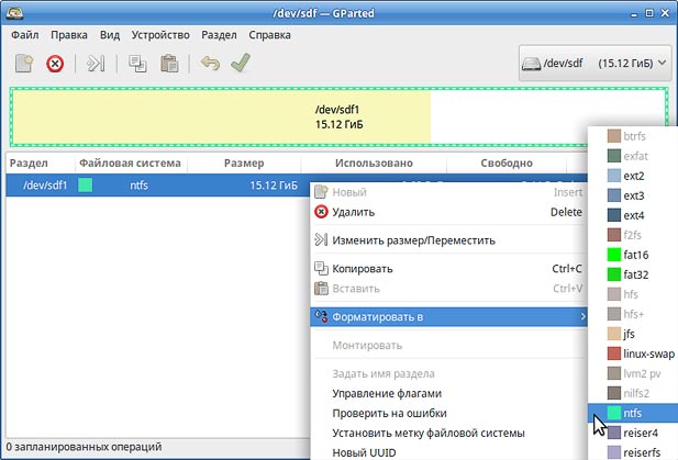 Формат