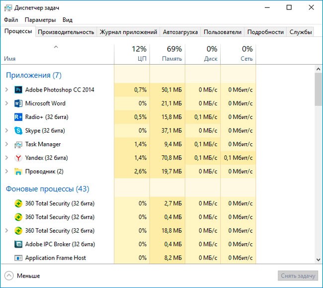 Задачи Win 10