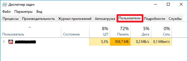 Раздел пользователей